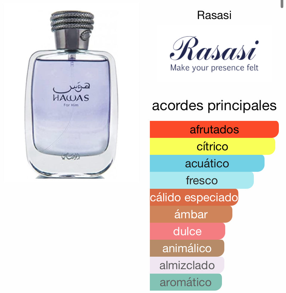 RASASI